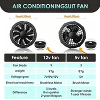 5/12V ventilateur de refroidissement pour climatiseur gilet climatisation vêtements portable 5V ventilateur frais pour haute température travail gilet de pêche 6