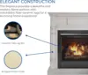 Dual Fuel Ventless Gas Fireplace System with Mantle, Remote Control, 9 Fire Logs, Use with Natural Gas or Liquid Propane 2