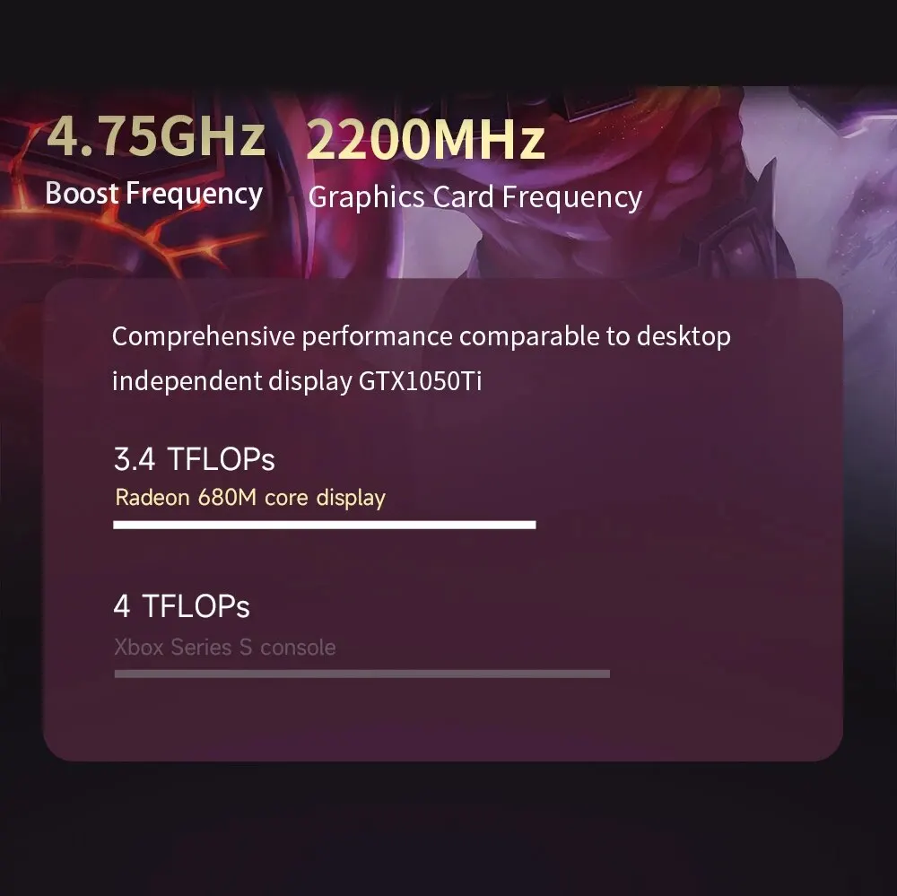 MLLSE ũž ӿ ǻ ̴ PC, K2, AMD Ryzen 7 7735HS, 8C, 16T, DDR5, 16GB RAM, 1TB ROM, SSD, Window 11 Pro, BT5.0, WiFi5