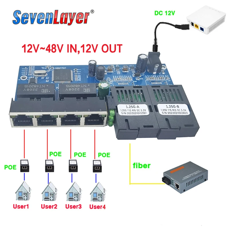 Reverse POE switch 4RJ45 2 fiber 2F4GE Gigabit Ethernet switch media converter F