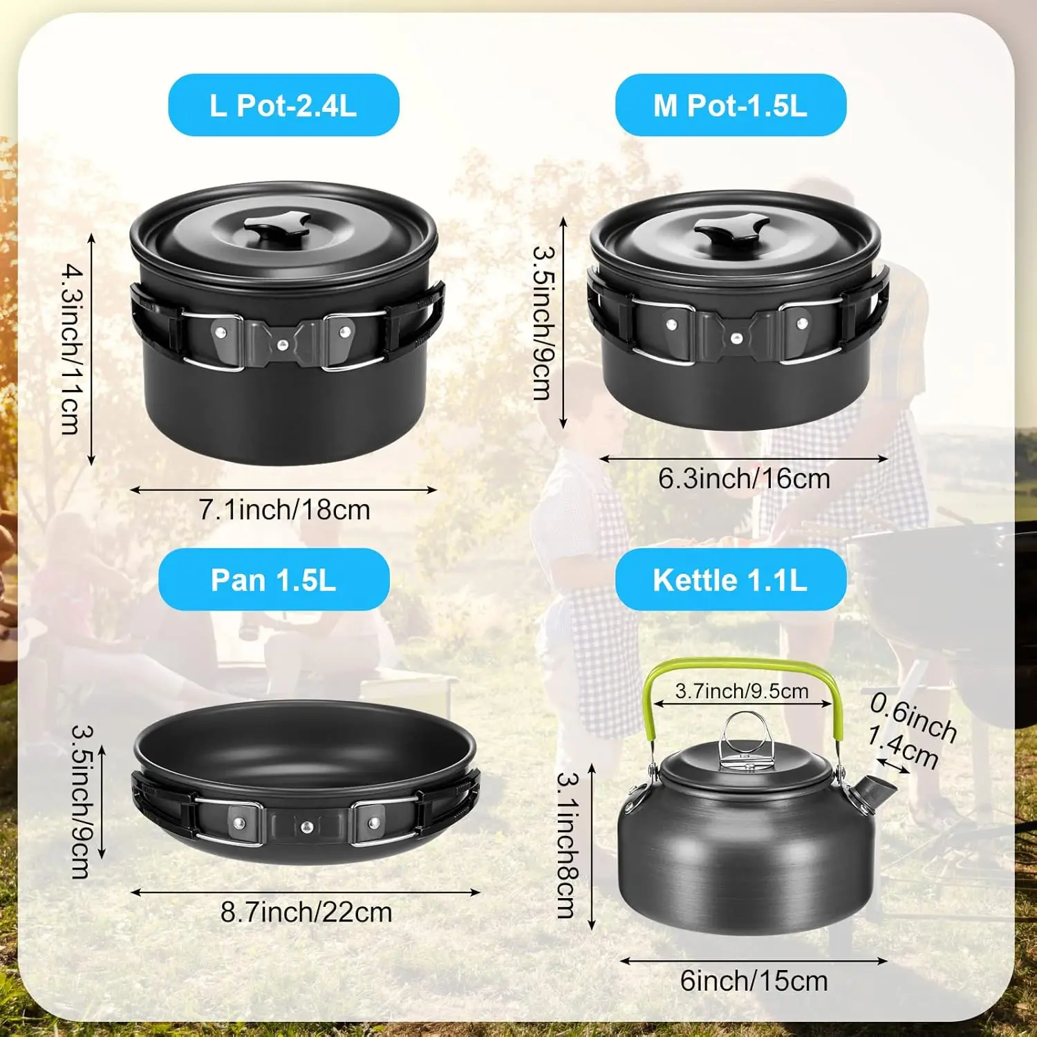 description