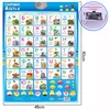 Russian  Alphabet Poster,Electronic Interactive Alphabet Wall Chart,Talking ABC  Best Educational Toy for Toddler Preschool Gift 6