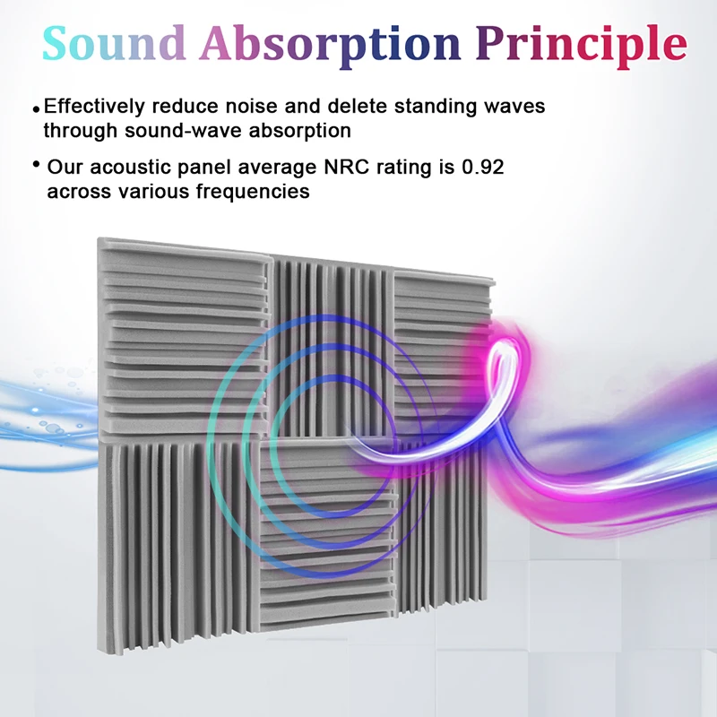 Sound Absorbing Equipment Wall Panel Acoustic Panels Soundproof Foam Padding 6/12/24 Pcs acoustic foam panels
