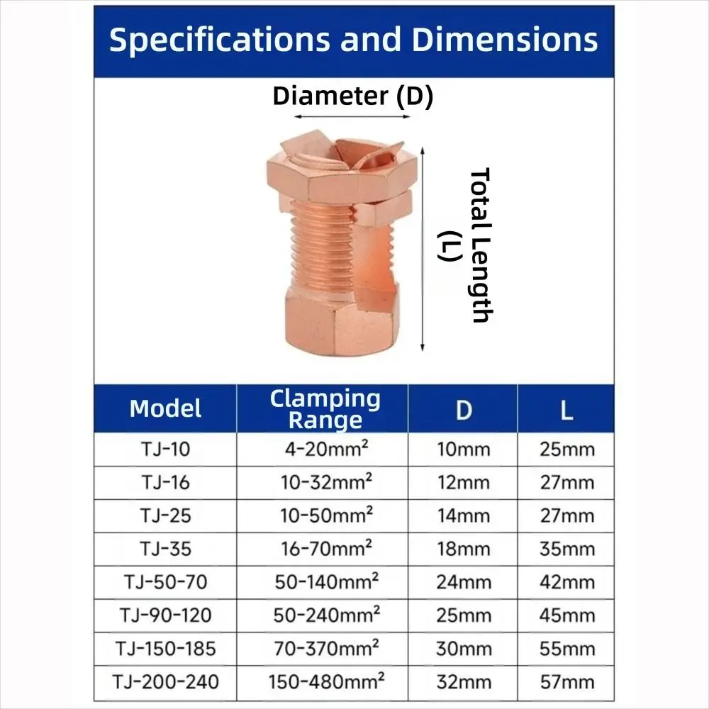 Copper Split Bolt Connector Sturdy Durable Clamp Screw Terminal