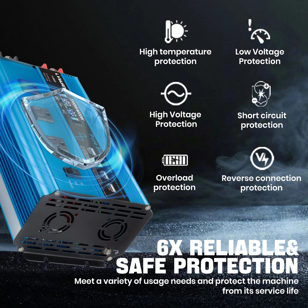 dsc-products