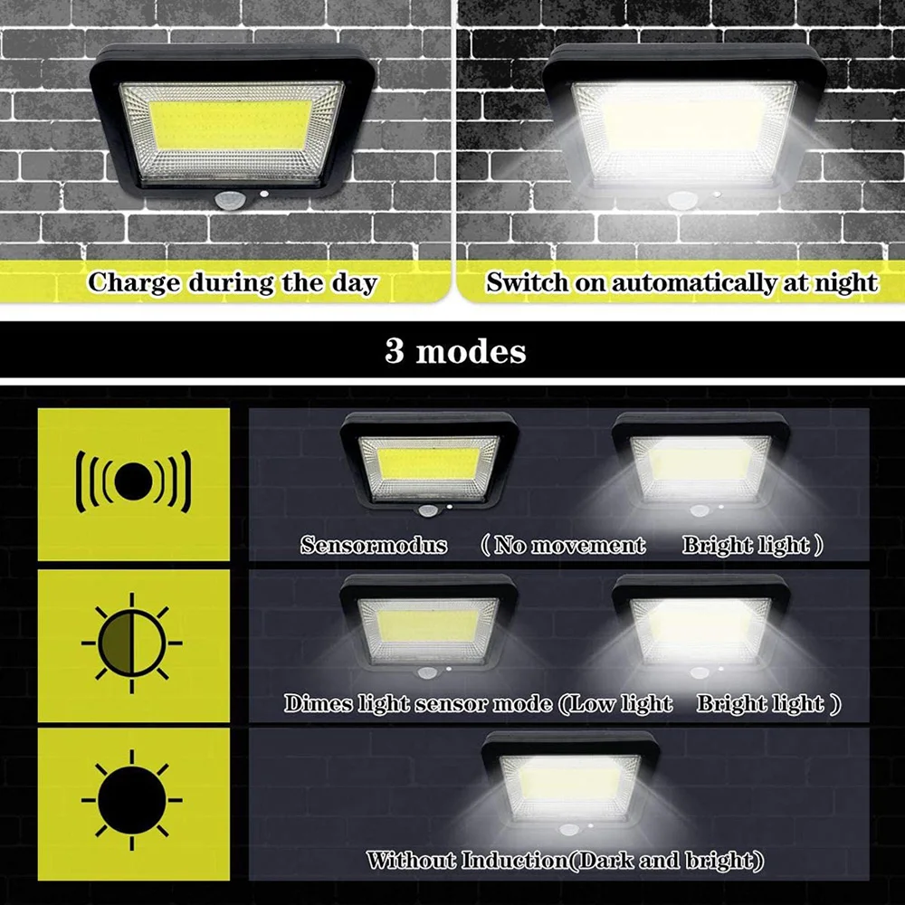 Solar Lights Outdoor Garden Wall Lamp Motion Sensor IP65 Waterproof Energy Saving Lamps for Outdoor Courtyard Street Porch Etc. 3