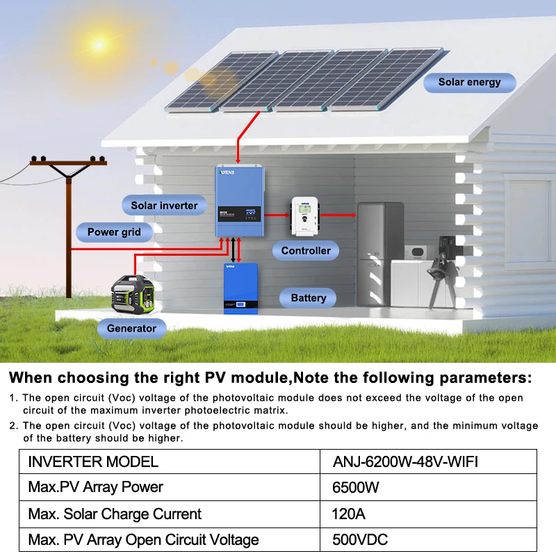 ANENJI 6.2KW 48V 4.2KW 24V 신형 하이브리드 태양광 인버터 듀얼 출력 가정용 순수 정현파 인버터 MPPT 태양광 충전 컨트롤러