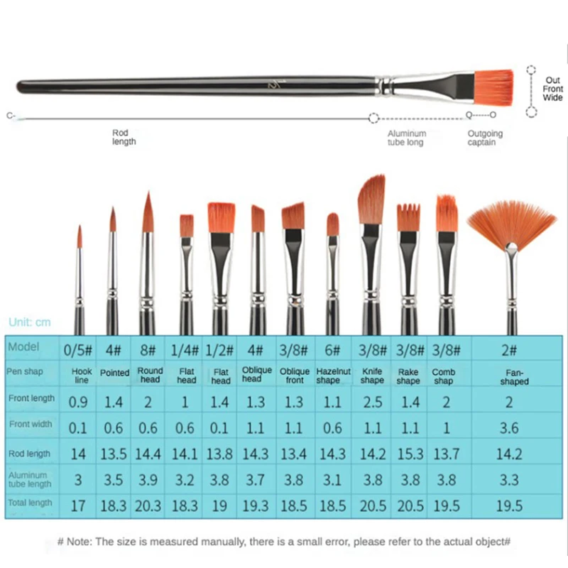 ���Ϸ� ��� ���� ������ ��äȭ ����Ʈ �귯�� �� ��Ʈ, �н� DIY ���� ��ũ�� ������ ��Ʈ ����Ʈ �귯�� ��ǰ, 1 ��Ʈ