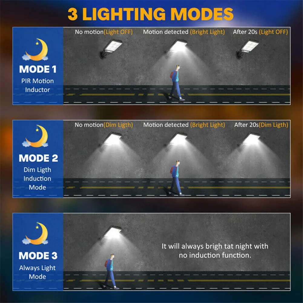 LED Garden Lamp with Remote Control White Light LED Solar Street Light IP65 Waterproof Outdoor Garden Wall Lamp for Hallway Yard