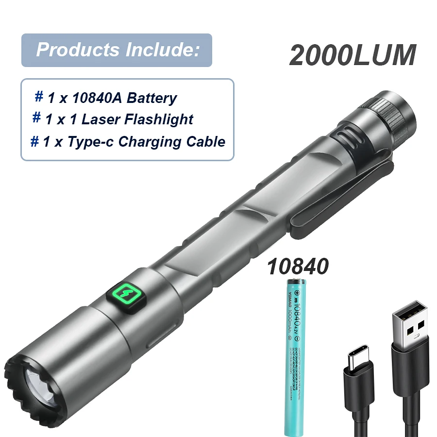 Mini Flashlight 2000LM USB Rechargeable Small Flashlight with Clip Magnetic Pocket Light for Camping Hiking Emergency situations