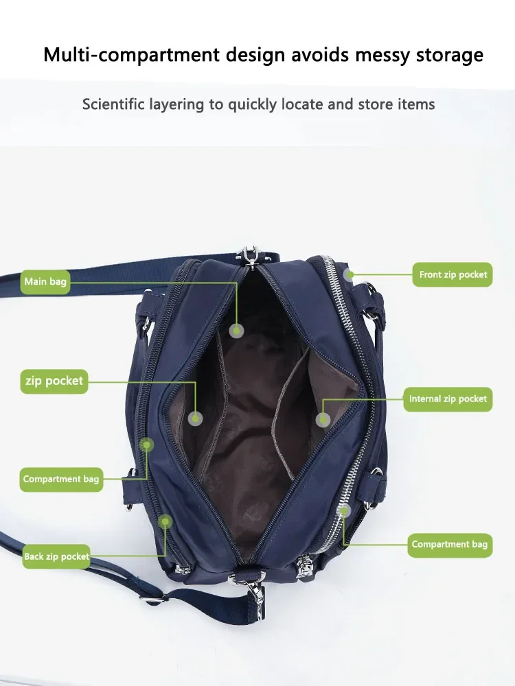 Fouvor 2025 Large-capacity Bag Women's Casual Shoulder Bag