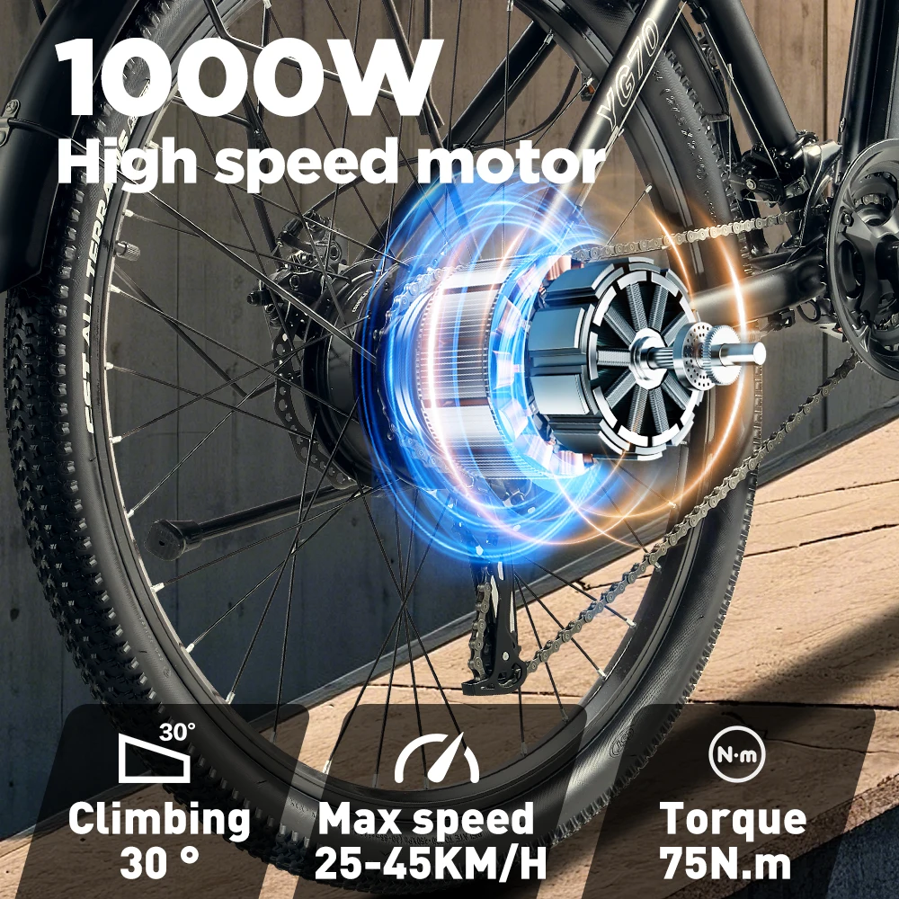 RANDRIDE YG70 Electric City Bike Front Fork Suspension 27.5*2.1 tire 1000W Electric Bicycle 48V 14Ah Bicicletta Elettrica Adults