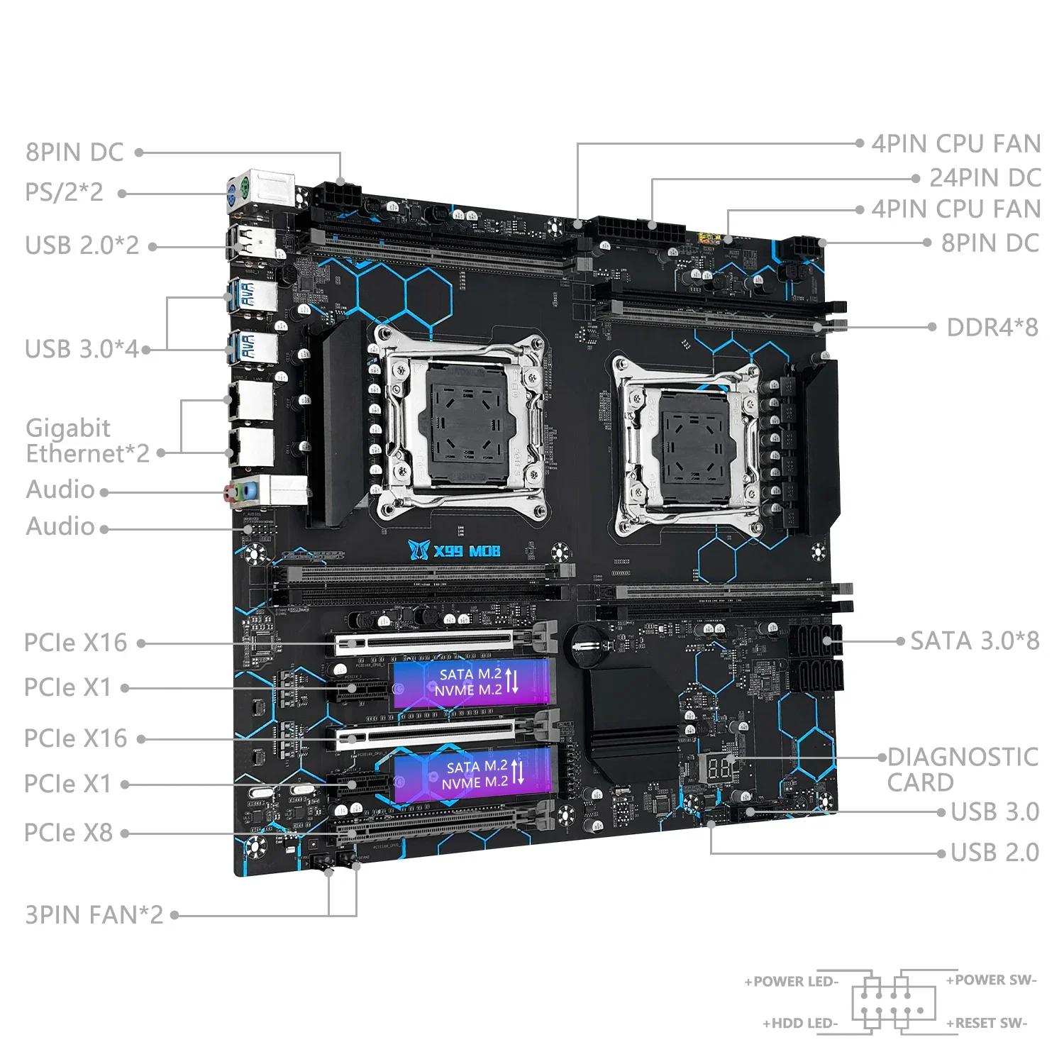 MACHINIST X99 MD8 키트 마더보드, LGA, 2011-3Dual, CPU XeonE5 2698 V4 프로세서 DDR4 64GB 2133MHZ 메모리 E-ATX 지원 NVME M.2