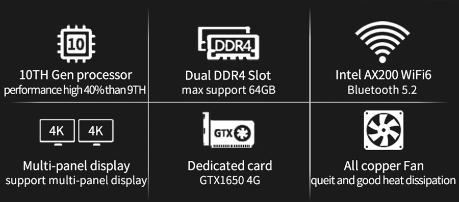 10th Gen Desktop Gaming PC - Intel Core i9 10900F/i7 10700F, GTX 1650 4G, Mini Computadora, M.2 NVMe SSD, Win10 Pro, AC WiFi Description Image.This Product Can Be Found With The Tag Names Barebone Mini PC, Computer Office, Gaming pc