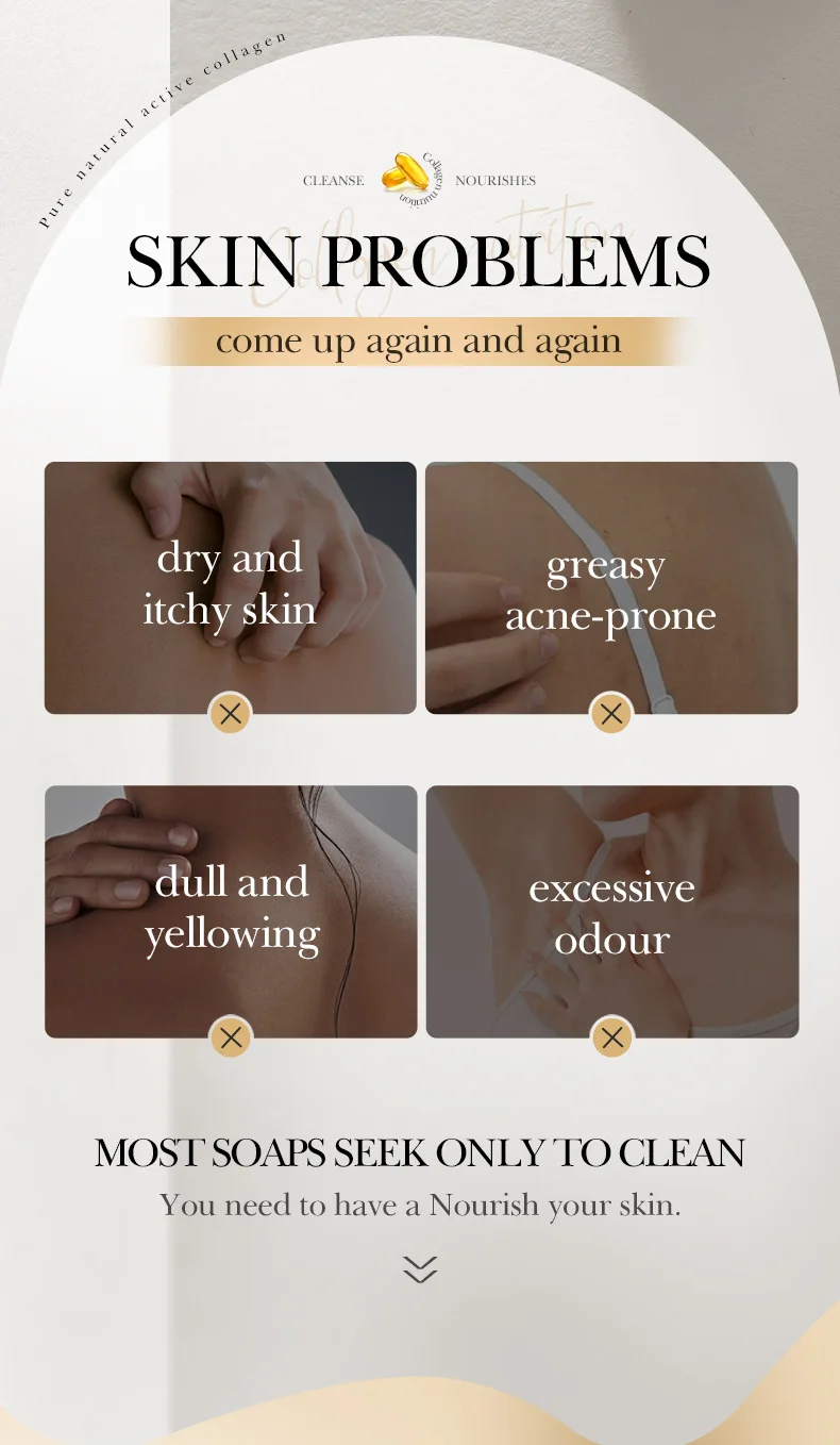 Description Picture 4 of itemSADOER Collagen Multi-effect Skin Cleansing Soap Handmade Soap Cleansing Body Oil Control Bath Handmade Soap