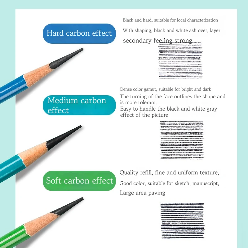 Sketch Pencils Charcoal Pencils Sketch Drawing Tools 12/10 Pcs Charcoal Graphite Sketch Set Extra-Soft Soft Medium Hard Pencils for Drawing Sketching Shading Artist Art Supplies