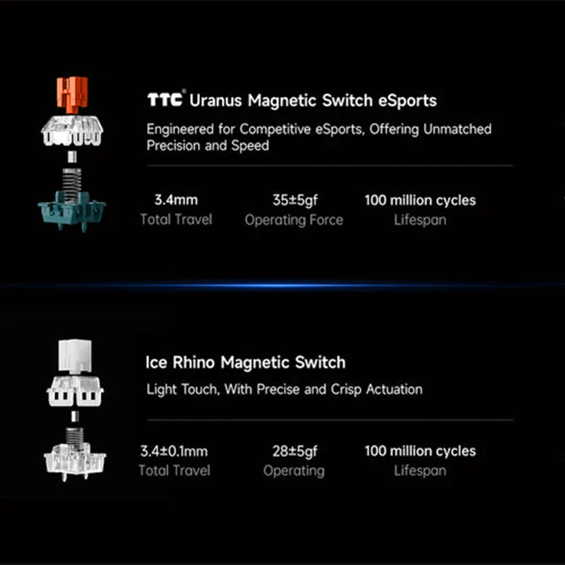 MCHOSE Ace 68 Hall Effect Magnetic Switch Gaming Keyboard Topographic Keycaps Customized TTC Uranus Magnetic Switch eSports 4