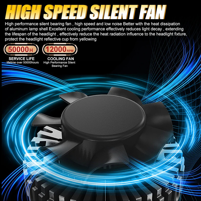 H7 H4 LED 헤드라이트 CSP 캔버스 고출력 H11 H1 H8 9005 HB3 9006 HB4 9012 HIR2 고출력 터보 램프 6000K 백색 자동차 라이트
