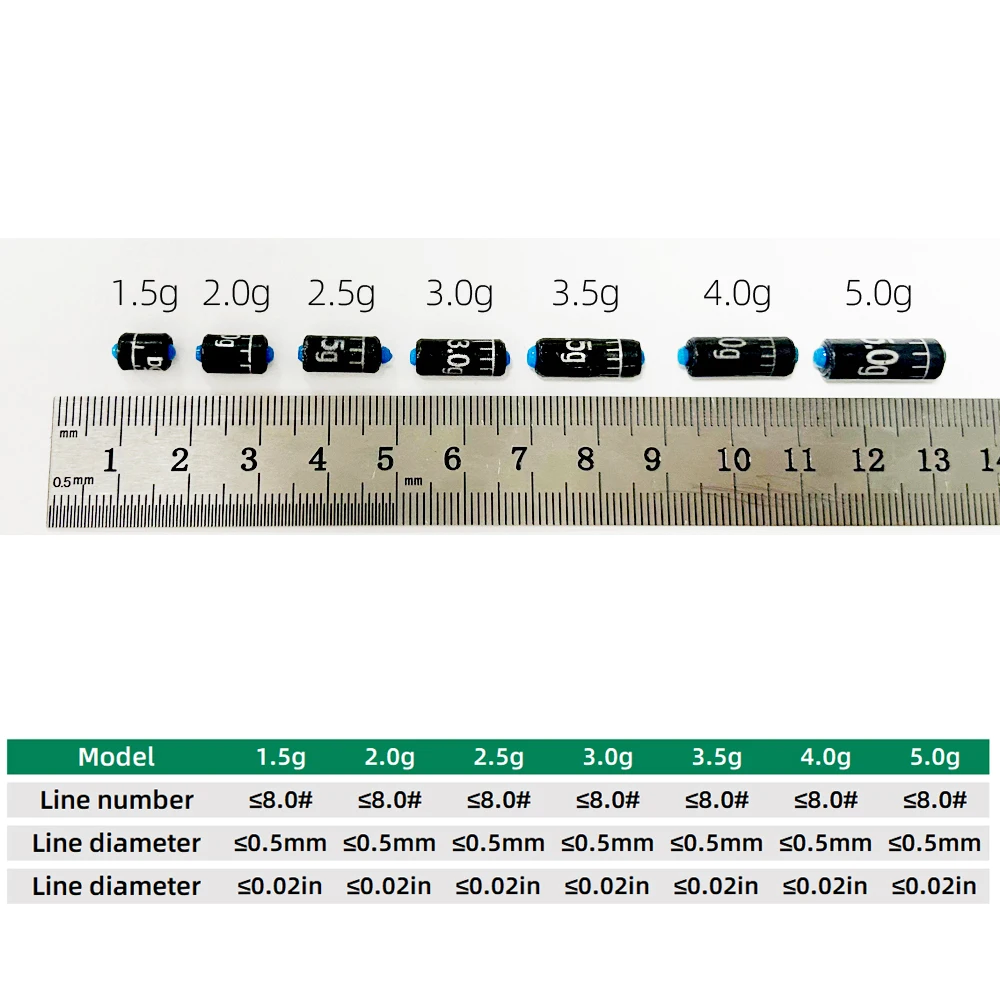 Lead Sinker Fishing Ruler Set - Quick Replace Weight Sinkers (1.5g-5.0g) - 25-130 pcs/box