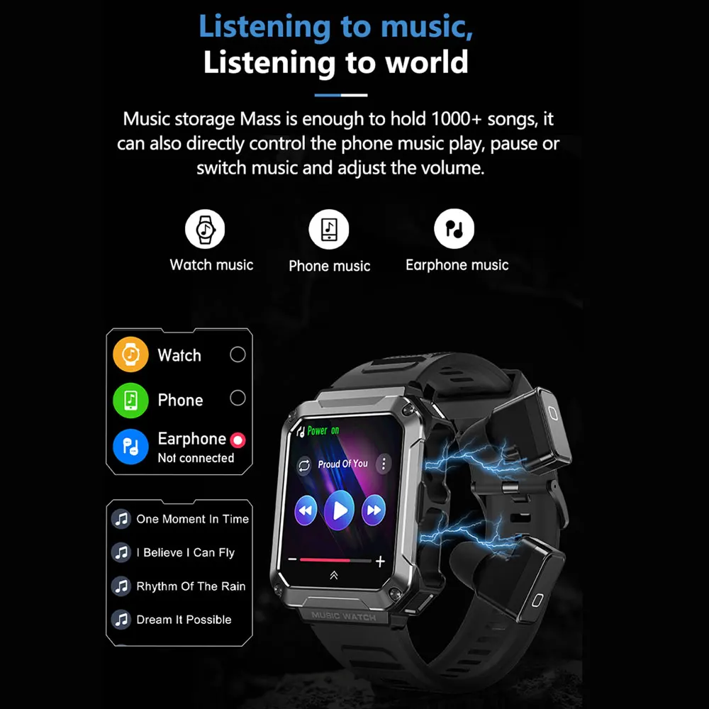 Ʈ ġ TWS  ̾, ɹڼ     Ʈġ, 4GB RAM, 3 in 1, 1.96 ġ, 2023 ǰ