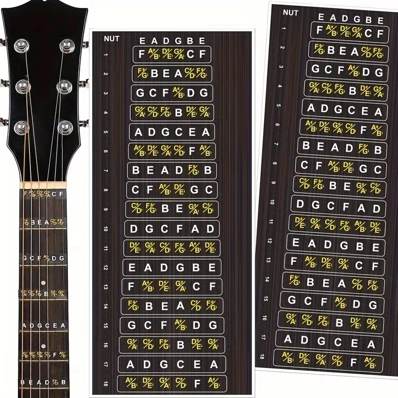 Guitar Fretboard Stickers Scale Note Sticker Miwayer For Beginner Learning Decal Classic Acoustic Electric Guitar Accessories