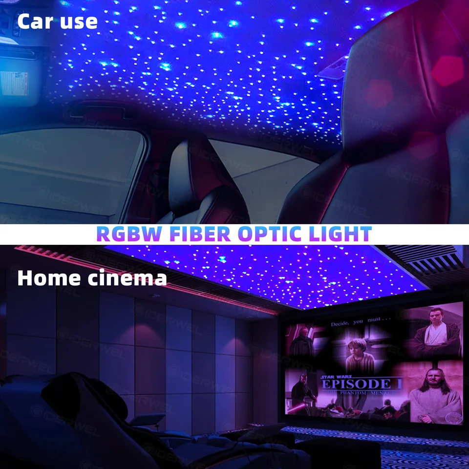 Fiber Optic LED Light, 16W RGBW Light Generator Fiber Optic RGB LED