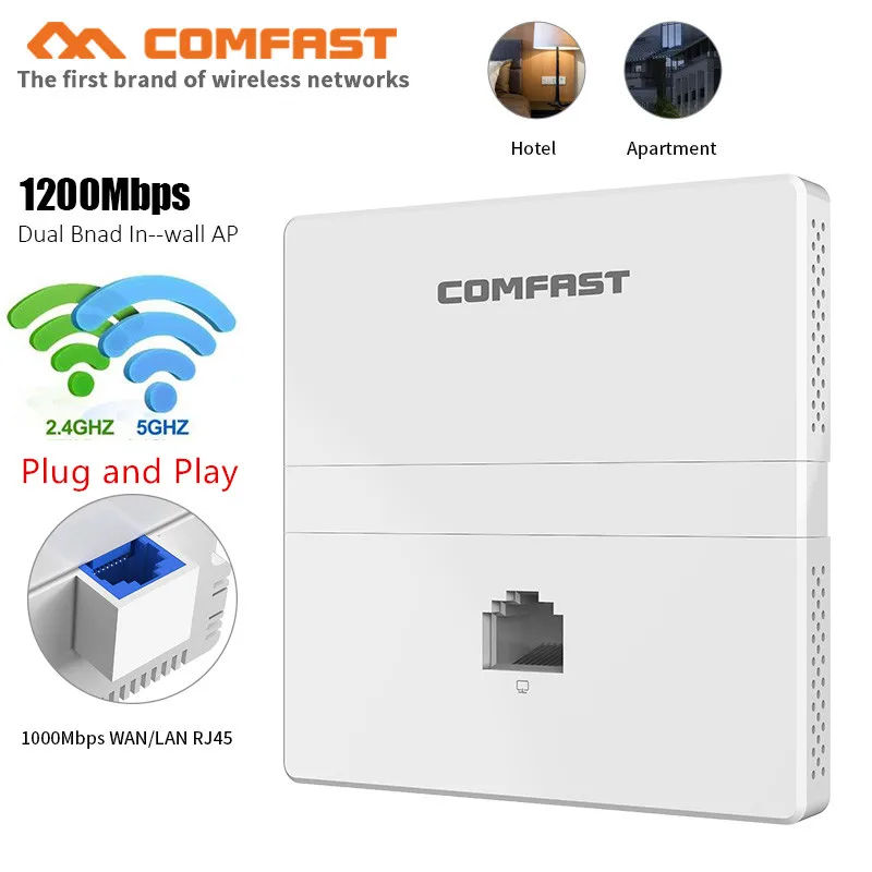 Roteador Wifi sem Fio ap Gigabit Port Ponto de Acesso ap de Banda Dupla 86 Painéis na Parede ap 1200mbps ap 5ghz Plug And Play Apto para Hotel