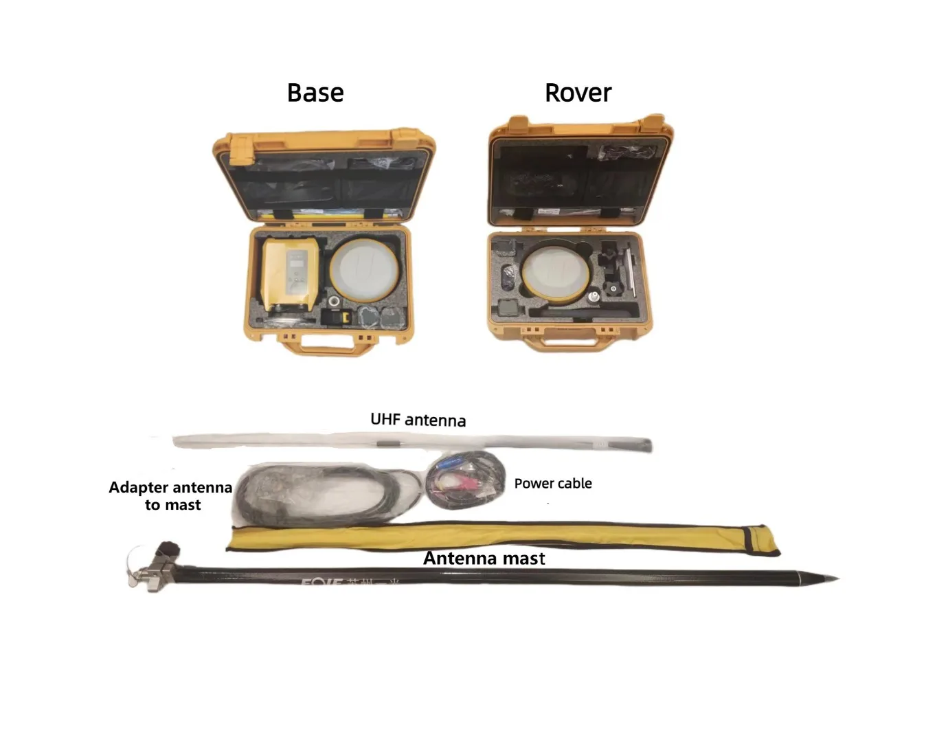 Рисунок 6 - Новый приемник высокой проходимости