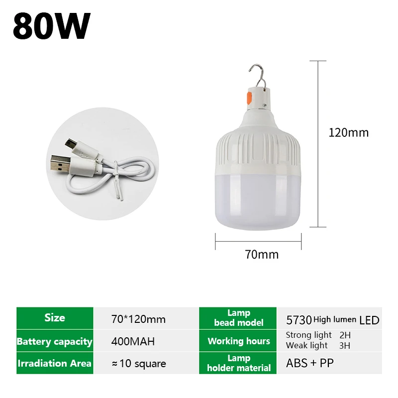 80W