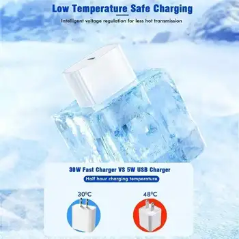 30W Charger Kit 30W Fast Charging Adapter + 3.3ft/100cm High-Efficiency Data Sync Fast Charging Cable Compatible With 6