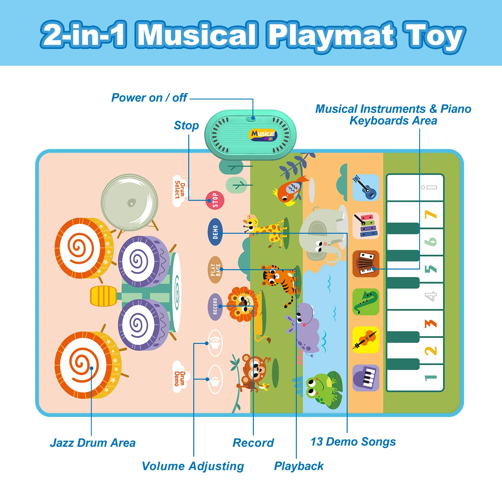80x50cm Music Play Mat for Kids Toddlers Floor Piano Keyboard