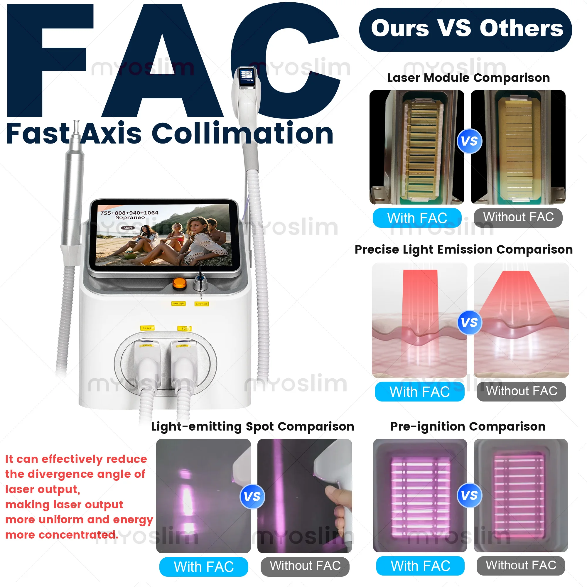 5000W 2-in-1 Diode Laser Hair Removal & Picosecond Laser, 10 or16 Laser Bars, Dual Cooling System, LED LCD, Four Wavelengths CE 4