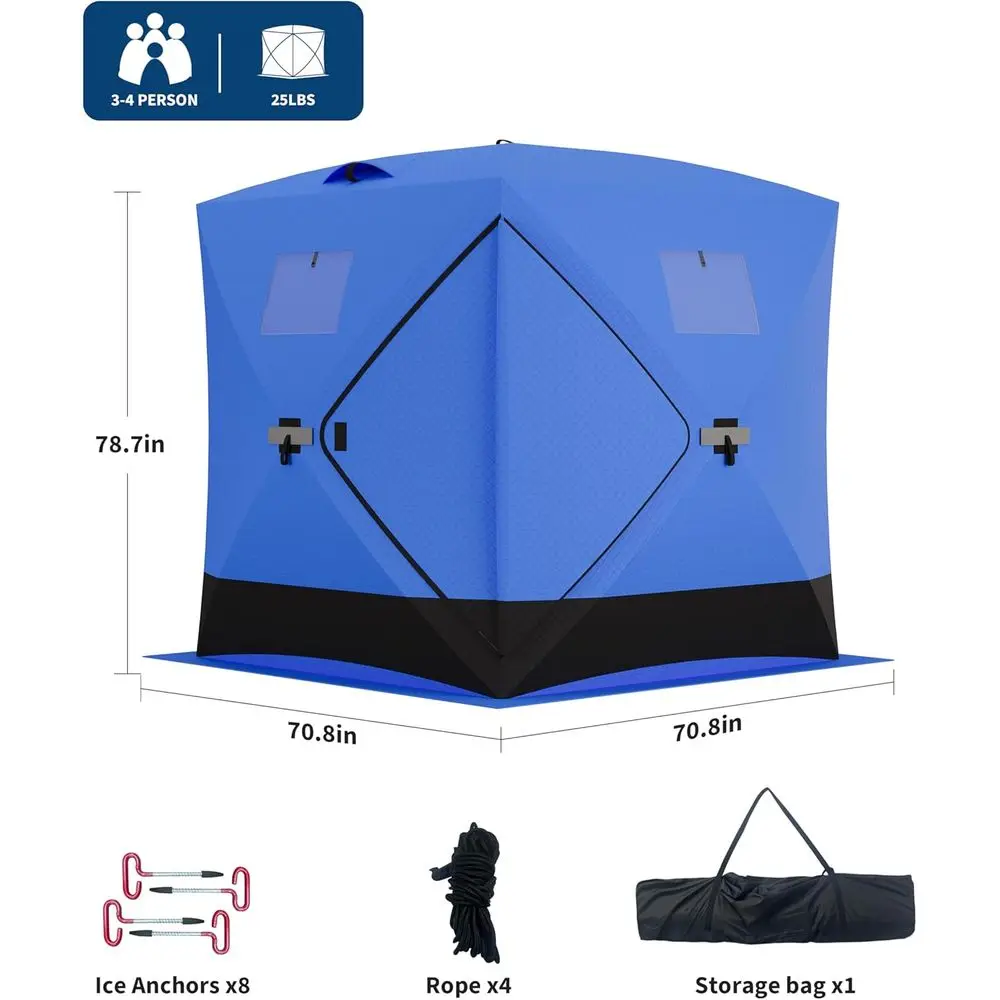 description