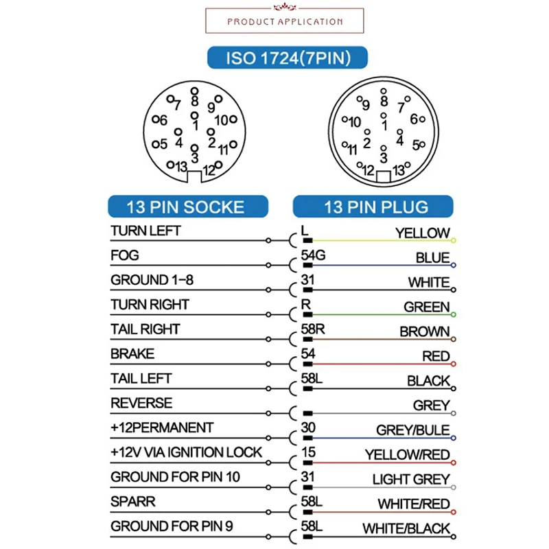 Рисунок 6 - водонепроницаемый нейлоновый адаптер