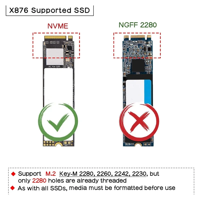 X876 V1.1 M.2 NVME SSD Ȯ  + X732 V1.1  Ȯ , ð  ŰƮ 
