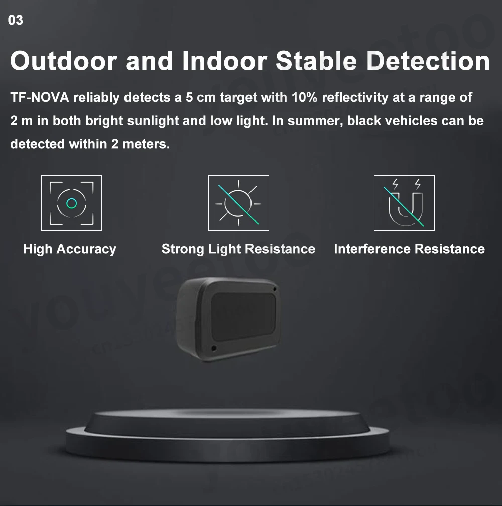 Benewake TF-NOVA LiDAR Line Pattern Laser Beam Range 14M Outdoor and Indoor Stab