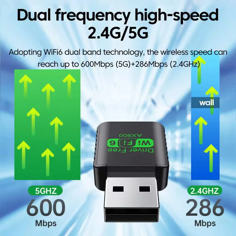 USB WiFi 6 블루투스 5.4 어댑터 2 in 1 동글 듀얼 밴드 드라이브 프리 2.4G&5GHz USB 네트워크 무선 Wlan 수신기 (윈도우용)