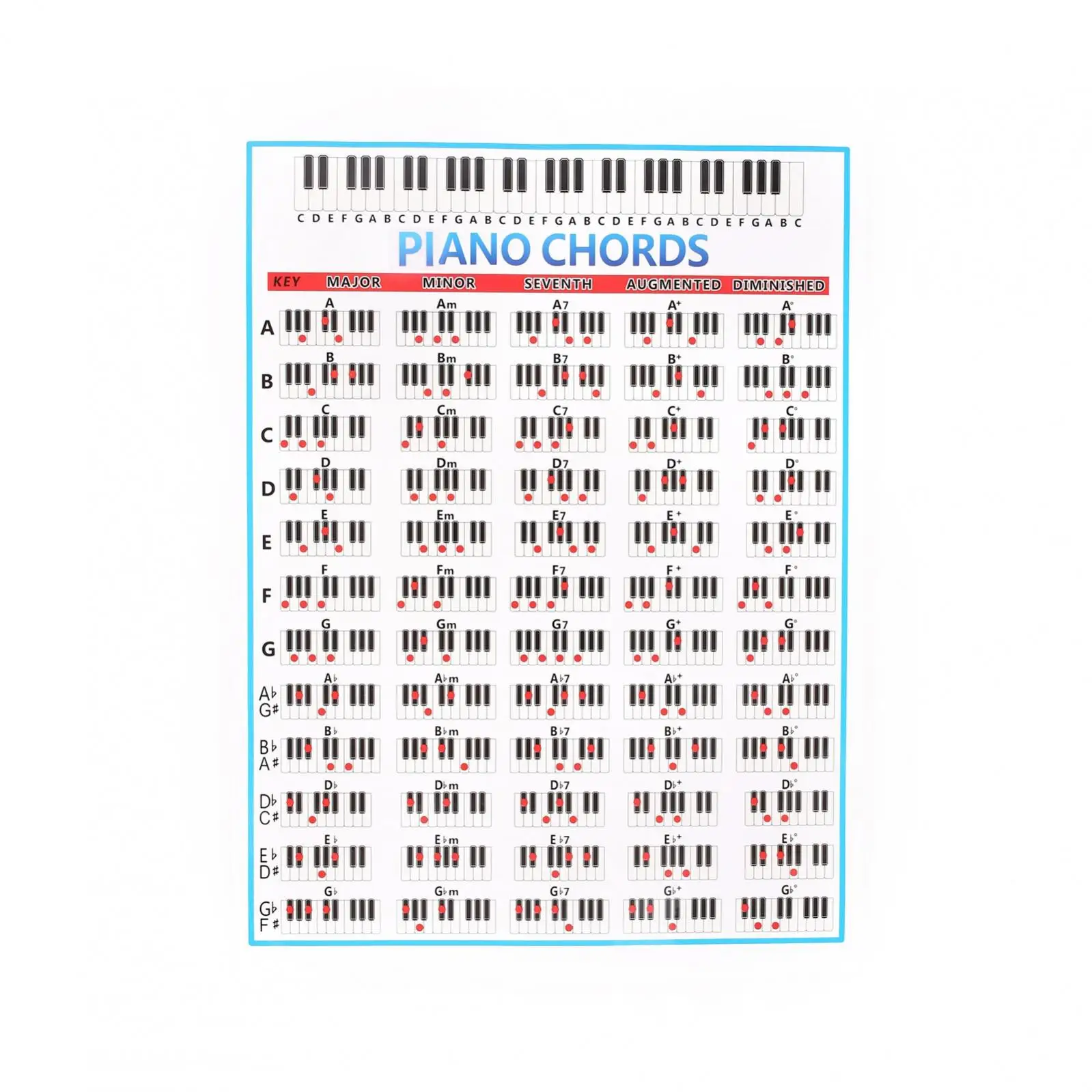 

11inchx8.27inch Plastic Sealing Piano Chord Chart for Piano Exercise / Write Music, Educational Charts Easy Using