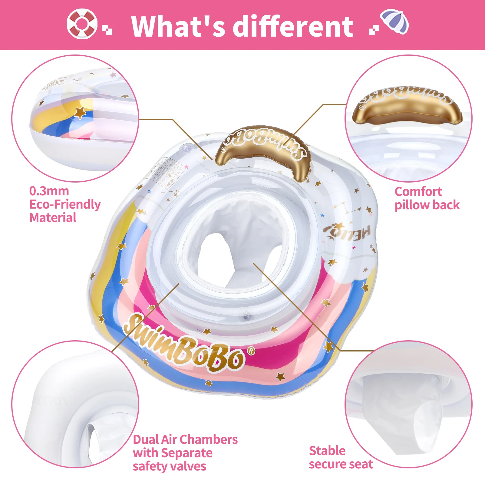 Swimbobo Child Inflatable Toys Swimming Seat Lie Independent Bisaccate Floating Water Baby Swim Rings Pool For Children Float 3