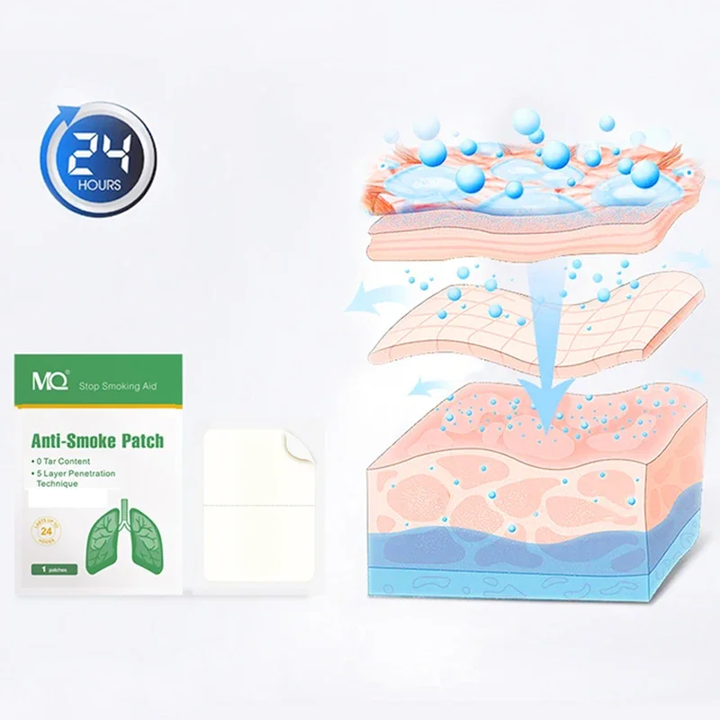Fever Cooling Patches Ice Cooling Patches Anti Smoking Patch 21mg Content Patch Plaster Transdermal Fast Effective Stop Smoking Aid Support Approved Quit Aid