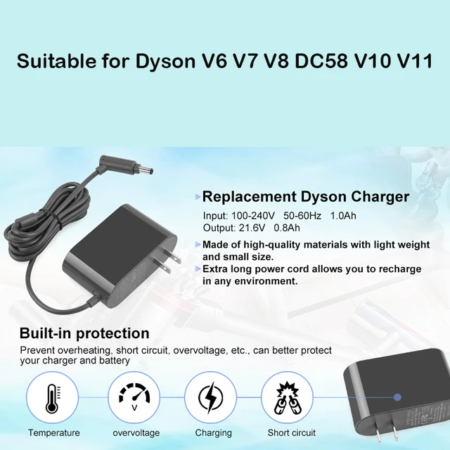 Charging Adapter Adapter for Dyson V6 V7 V8 Cord Free-Handhelds Stick Vacuum  Power Supply Cord Charger-EU Plug - AliExpress