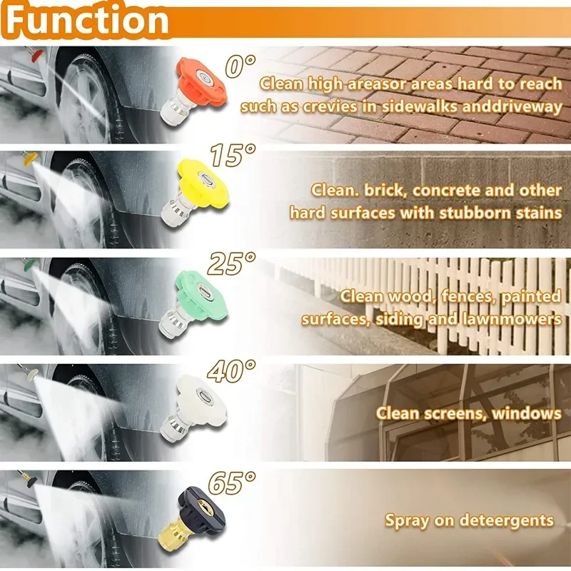 3600 psi 4.0 �����ǽ� 4.0 Gpm ���� ����Ƽ Ȳ�� ���� �з� ��ô��, ȸ�� �ͺ� ���� ����, 5 ���� ���� ����