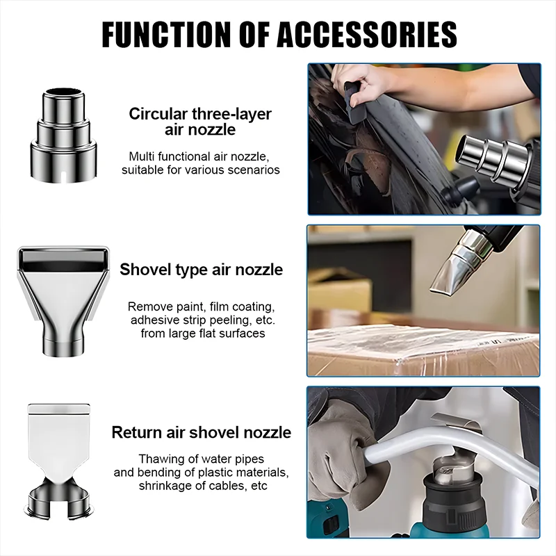 600 &deg; C Brushless Cordless Rechargeable Heat Gun Honeycomb Heated Power Tool For Makita 18V Battery