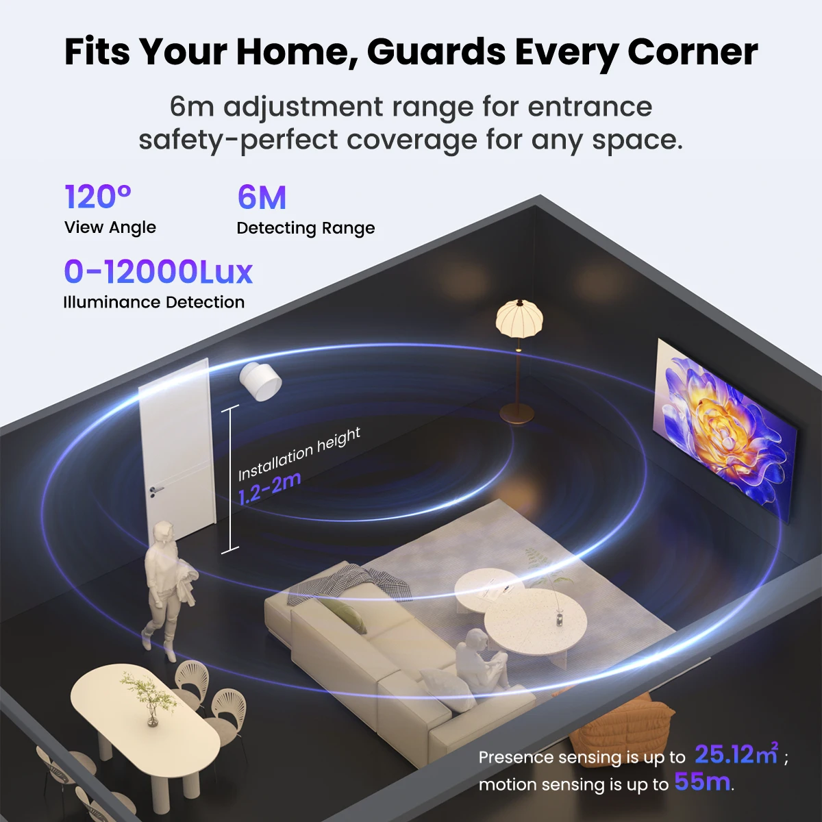 GIRIER Tuya ZigBee 인간 존재 센서 스마트 홈 자동화를 위한 3-in-1 PIR 광 감지기 알람 지원 APP 원격 모니터링
