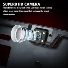 

Driving Recorder European Car License Plate Frame Rear View Reverse Backup Night Vision Camera