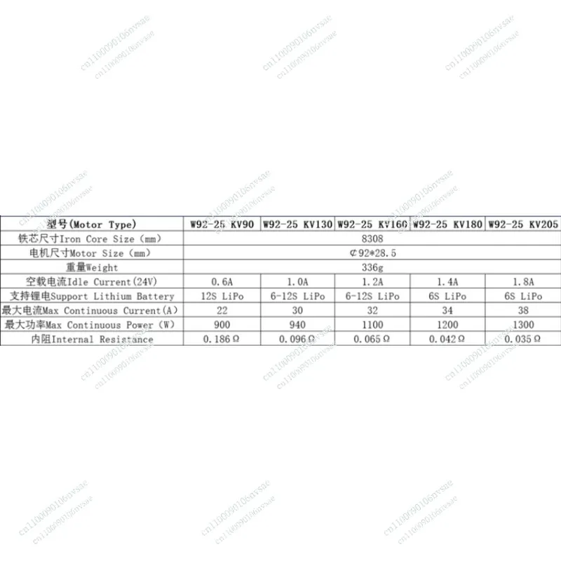 액세서리 KV90 KV130 KV160 KV180 KV205 LA8308 브러시리스 모터