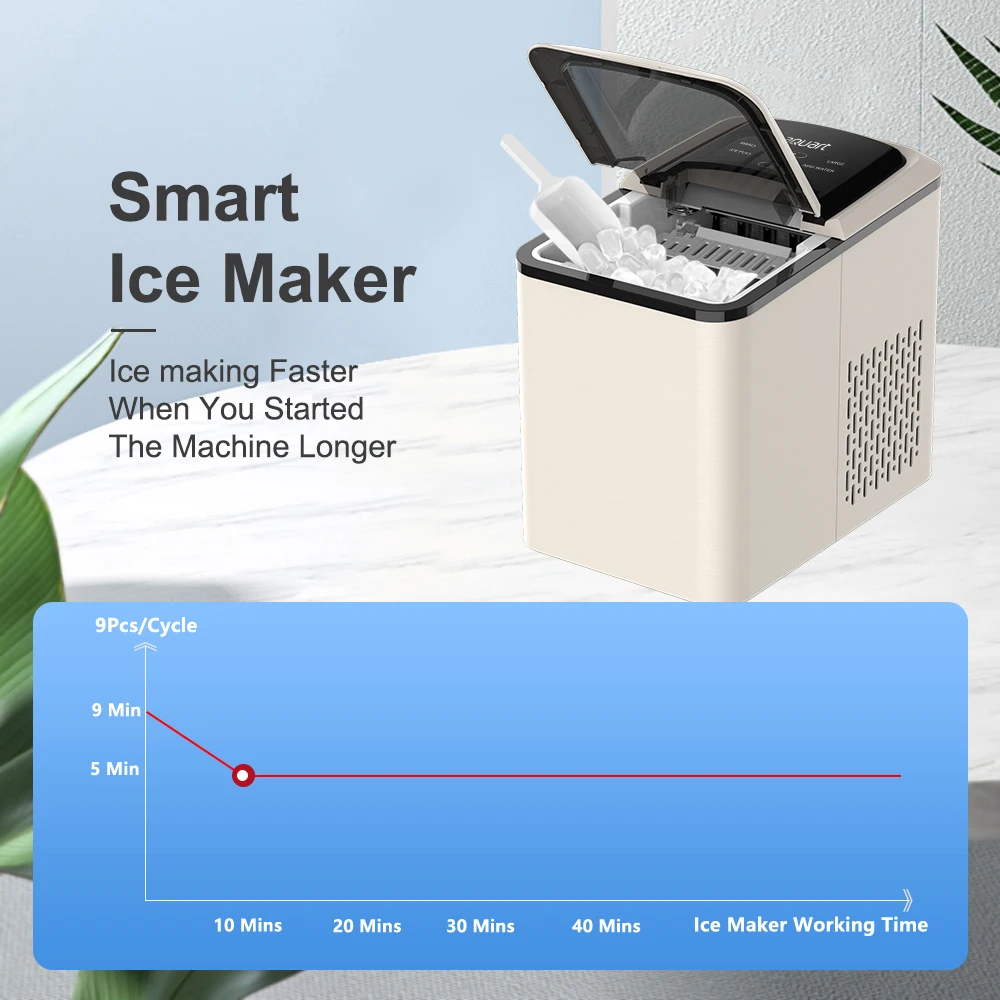 Ice Maker 12L Ice Cubes Self-cleaning Electric Making Machine Two sizes to choose Plastic CB 8 mins / 9 Pieces Convenient