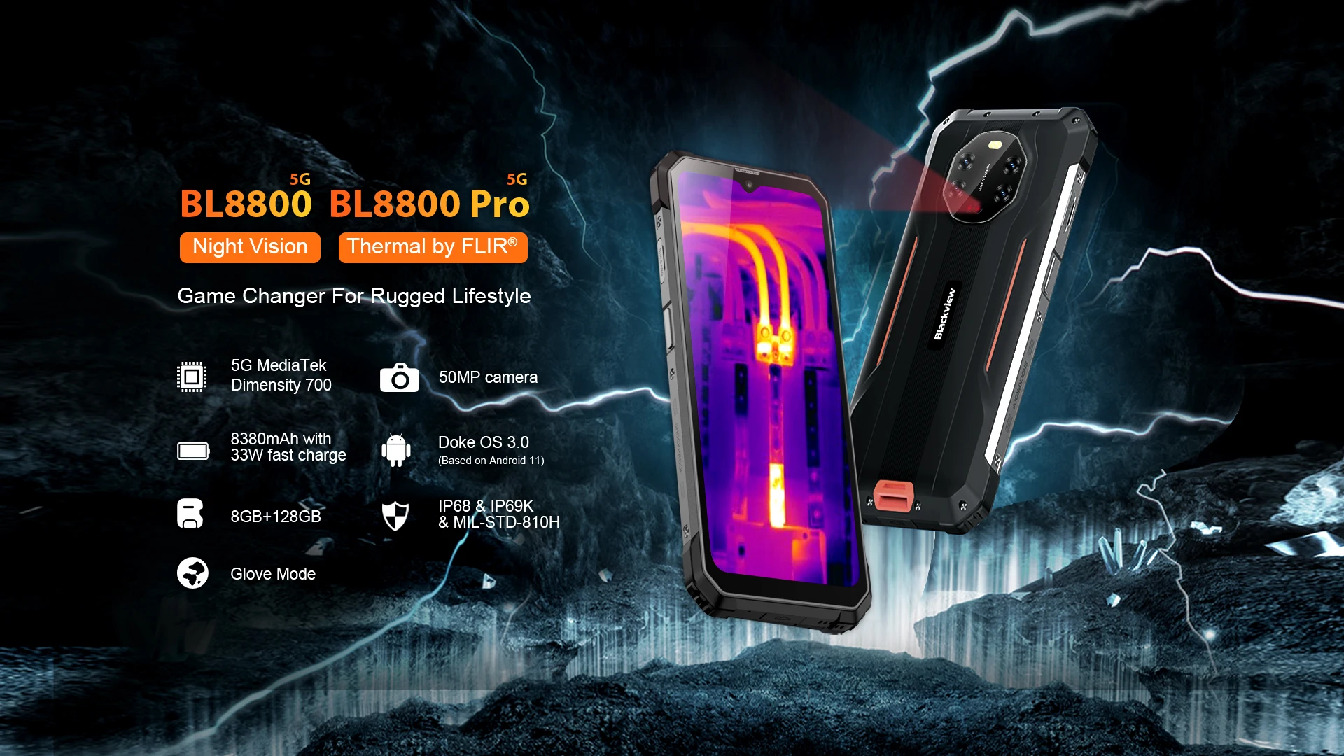 blackview-bl8800-pro-smartphone