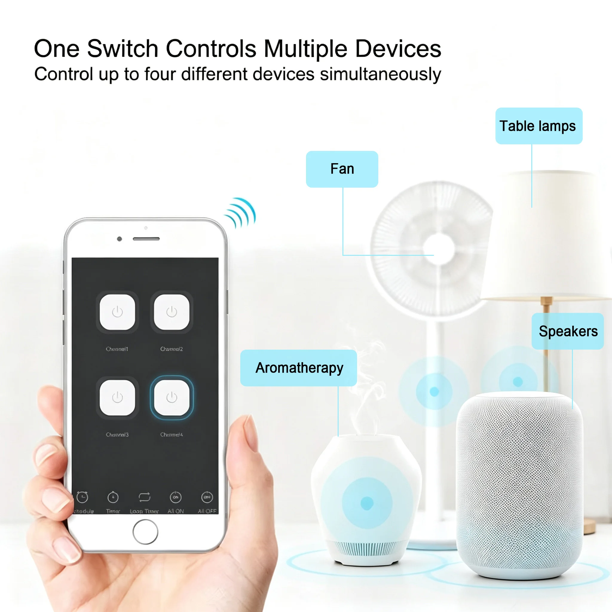 4-Channel WiFi Smart Relay Switch Module, Wireless Control, Multi-Voltage 2200W, RF433 Receiver, Tuya Alexa Compatible