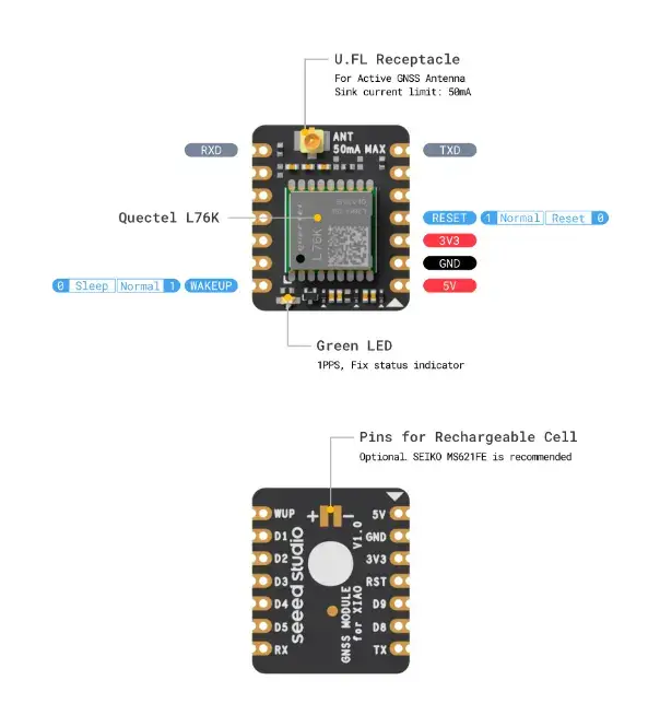 L76K GNSS Add On Module for Seeed Studio XIAO - UART Interface, Mini GPS/Tracker, Powered by Quectel L76K image 6